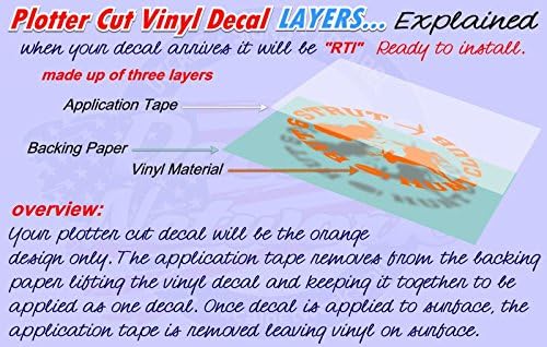 Turkey Track Vinyl Decals 16 Count 2.5" Tall White Stickers for Windows Trucks Cars