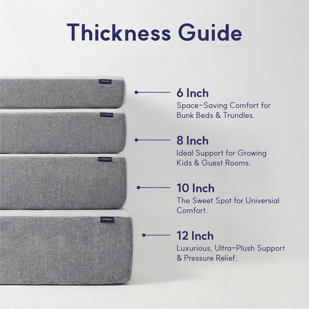 LIFEMENT Twin Kids Mattress - 6 Inch Graphite Memory Foam Fiberglass-Free